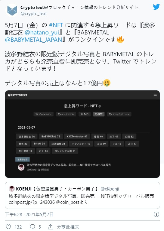 NFT商品一天卖完!波多野结衣的写真值1.6亿円!